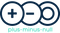 plus-minus-null